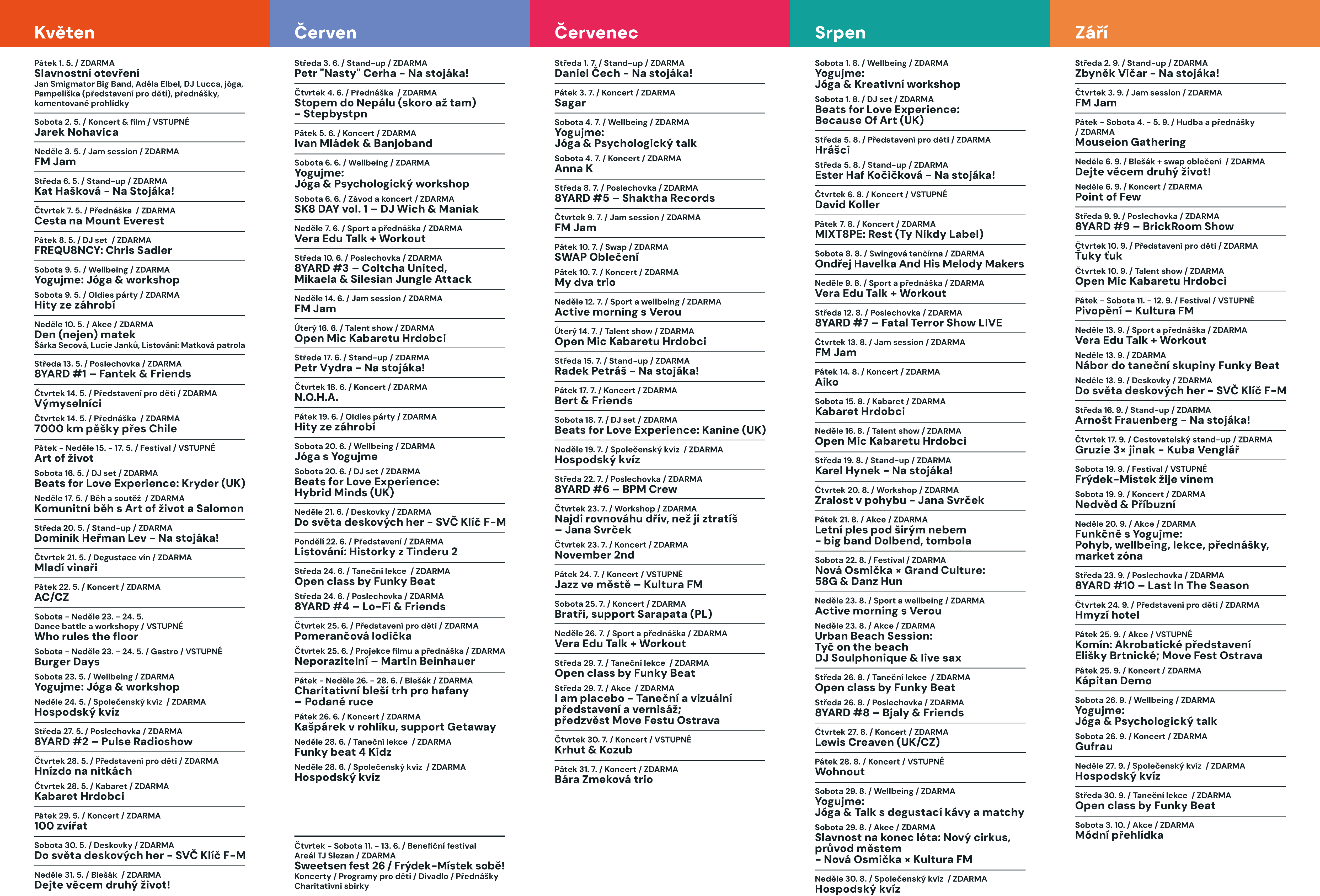 Nadchádzajúce Udalosti